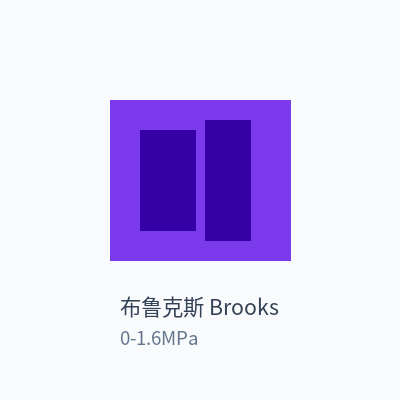 布鲁克斯 Brooks 压力变送器 0-1.6MPa
